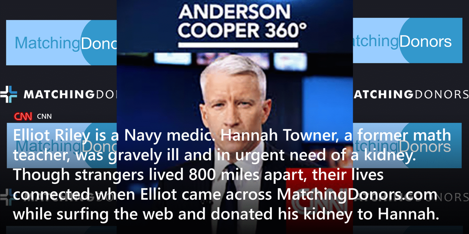 CNN (MD Slider)