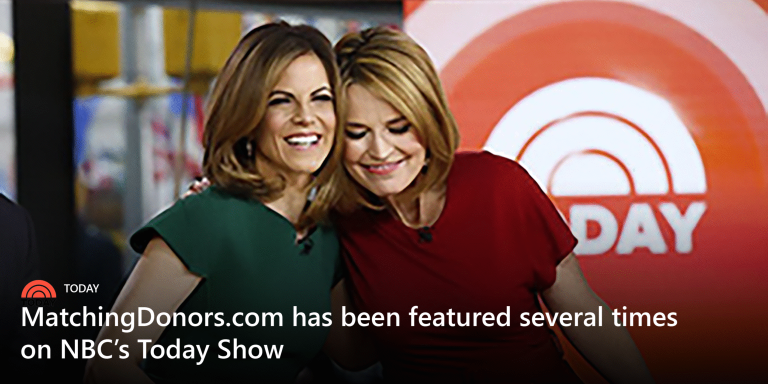 Today Show (MD Slider)